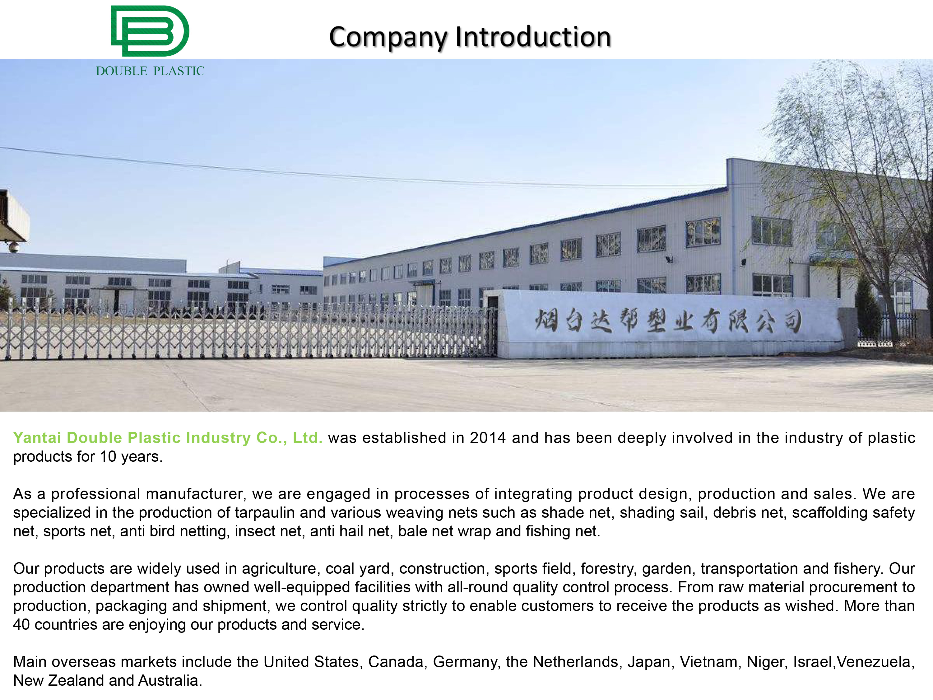 ЧЗВ за нашата фабрика